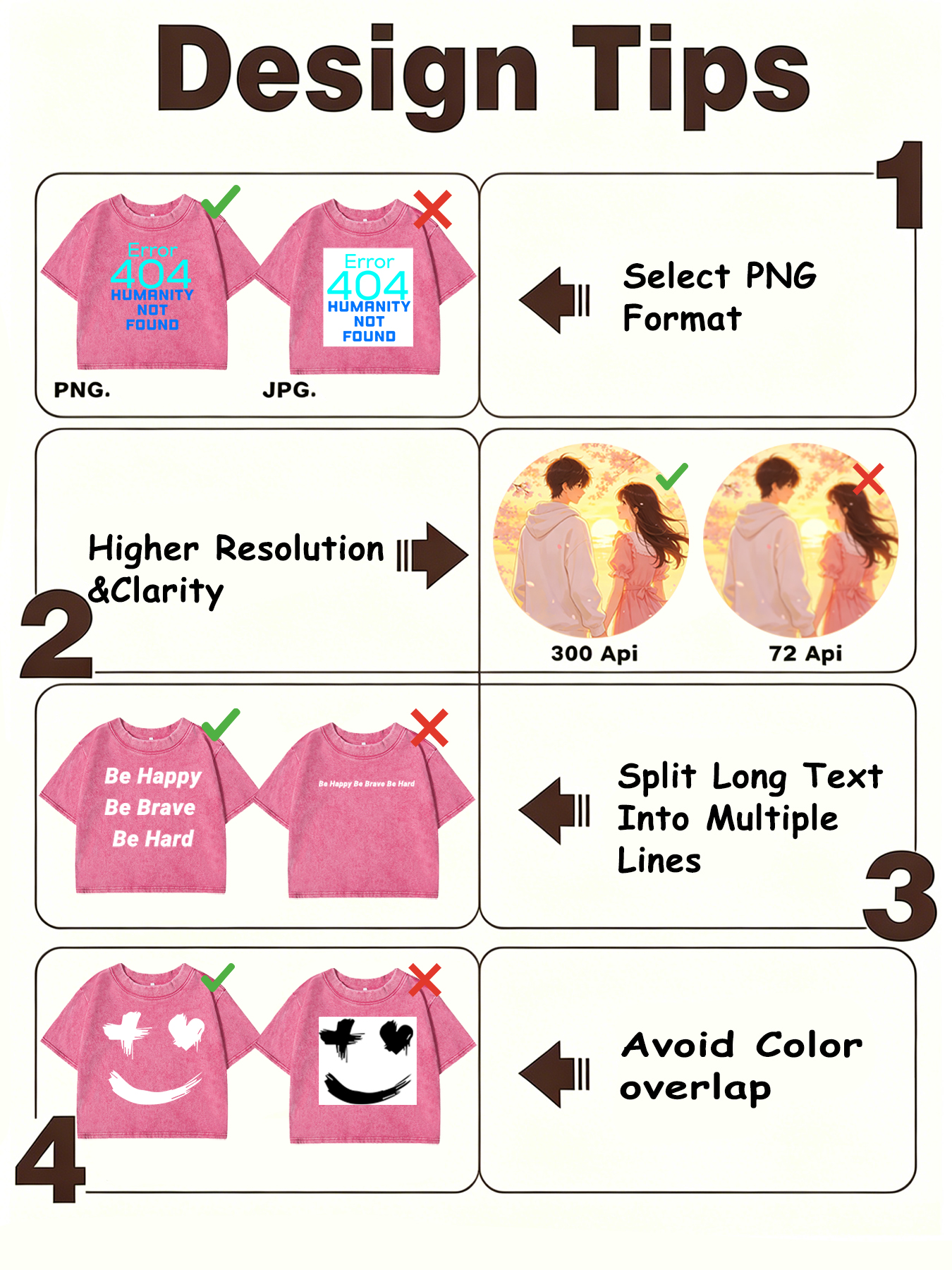 Custom Personalized Logo Image - Summer Clothing Y2K recension och pris