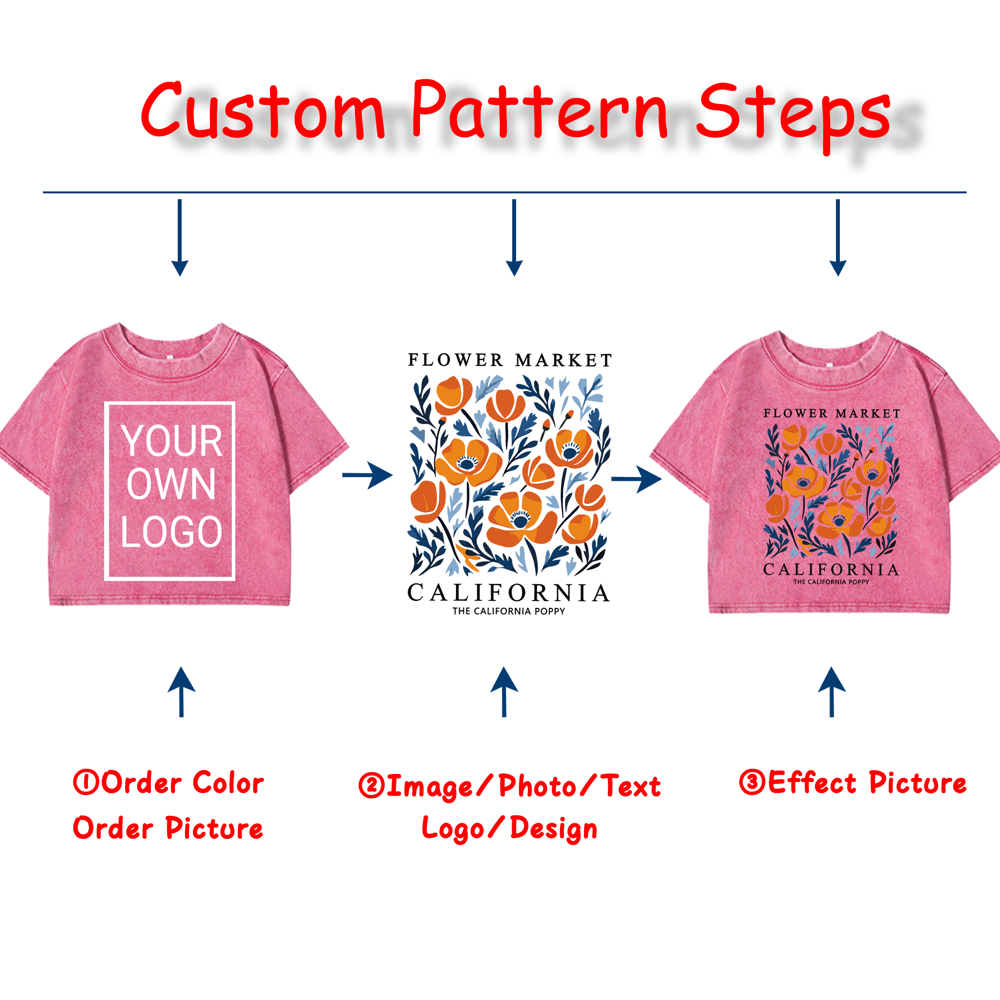 Custom Personalized Logo Image - Summer Clothing Y2K recension och pris